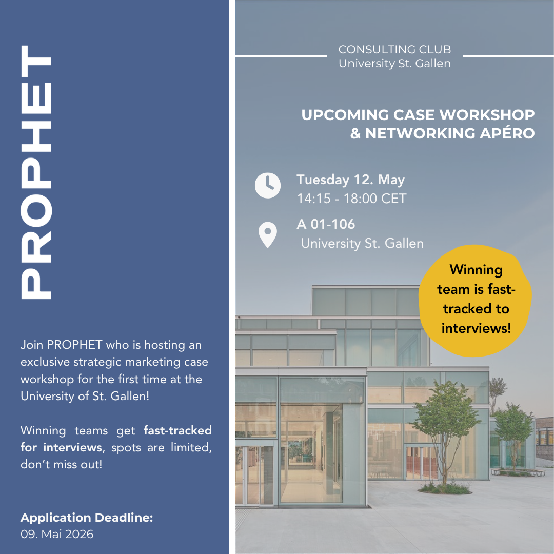 CaseWorkshop with PROPHET